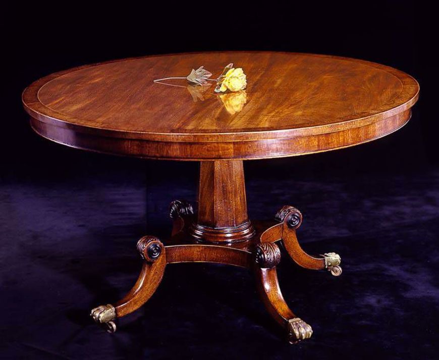 Picture of ENGLISH REGENCY STYLE MAHOGANY CENTER TABLE